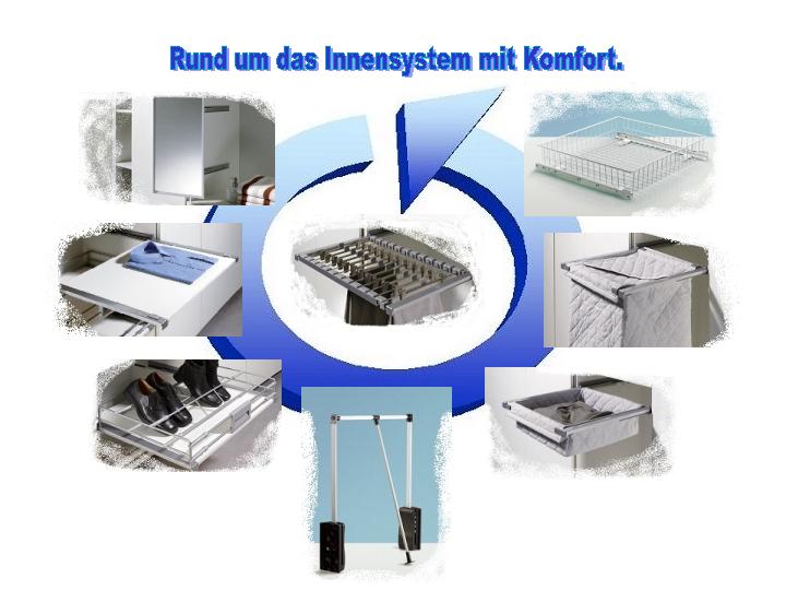 ausziehbarer Spiegel, ausziehbarer Fachboden, Schuhauszug, Gardrobenlift, Texttielkorb, Wschekorb, ausziehbarer Drahtkorb, Rockhalter